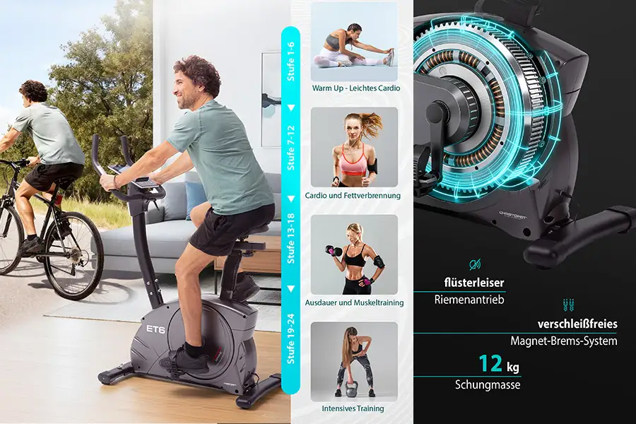 Ergometer ET 6: Cardio bequem zuhause