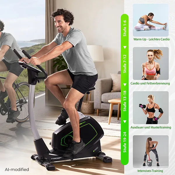 Ergometer ECO 1000: Vom Start bis zur Bestform