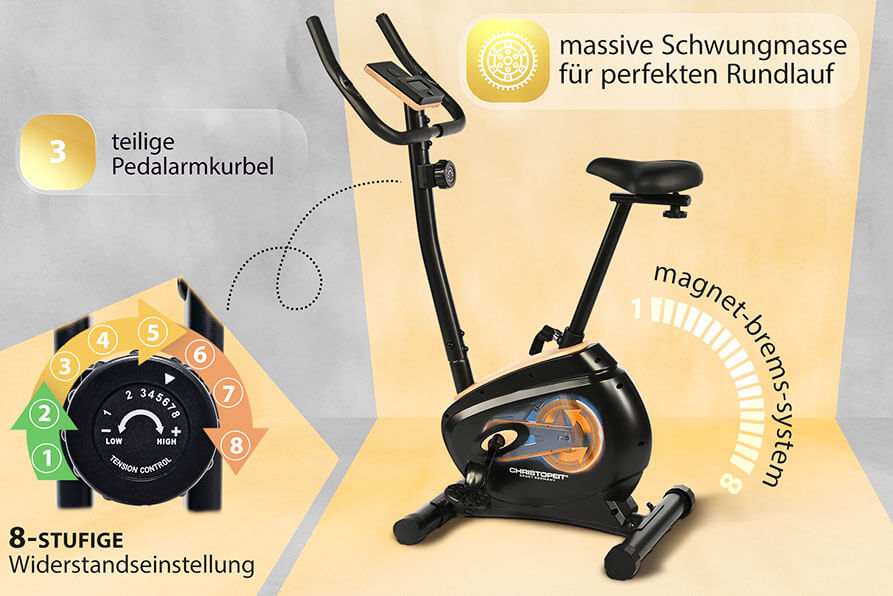 Heimtrainer Delta