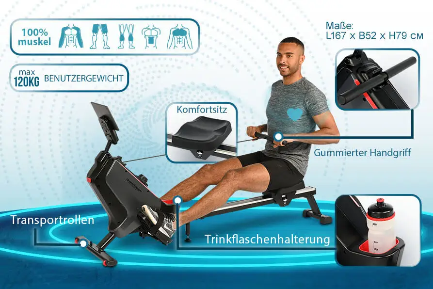 Rudergerät RW 1000: Komfort und Effizienz in deinem Alltag
