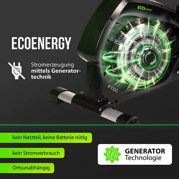 Ergometer ECO 1000: 
Energie aus Bewegung


