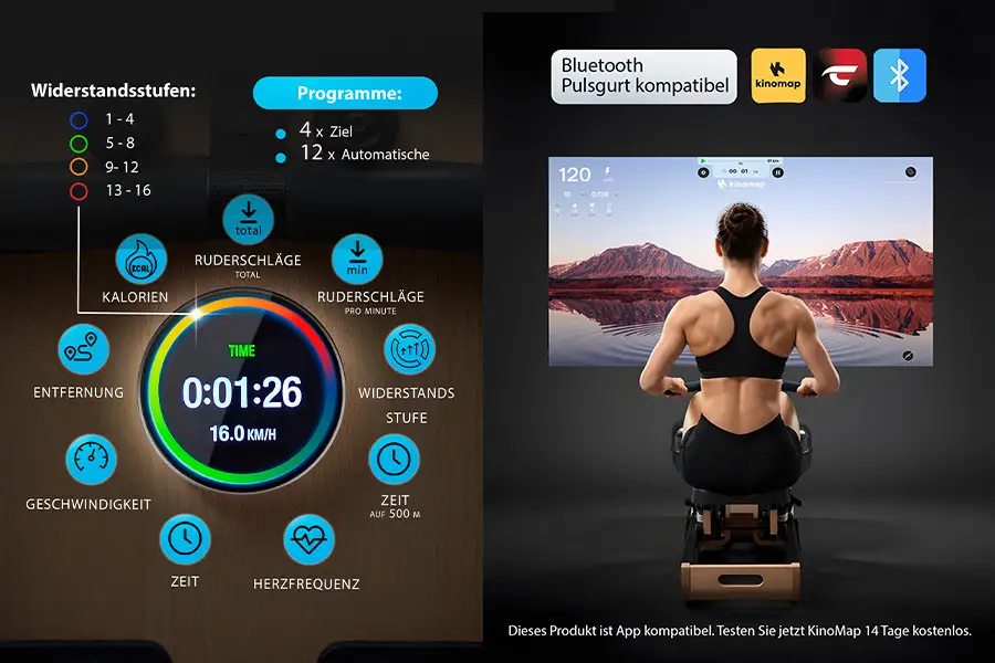 Holz - Wasserrudergerät WP 5000: Smart, vernetzt und auf dich abgestimmt
