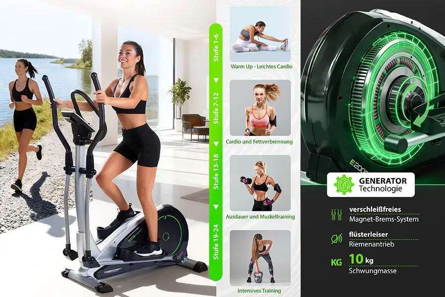 Crosstrainer-Ergometer ECO 2000: Vom Warm-up bis Power