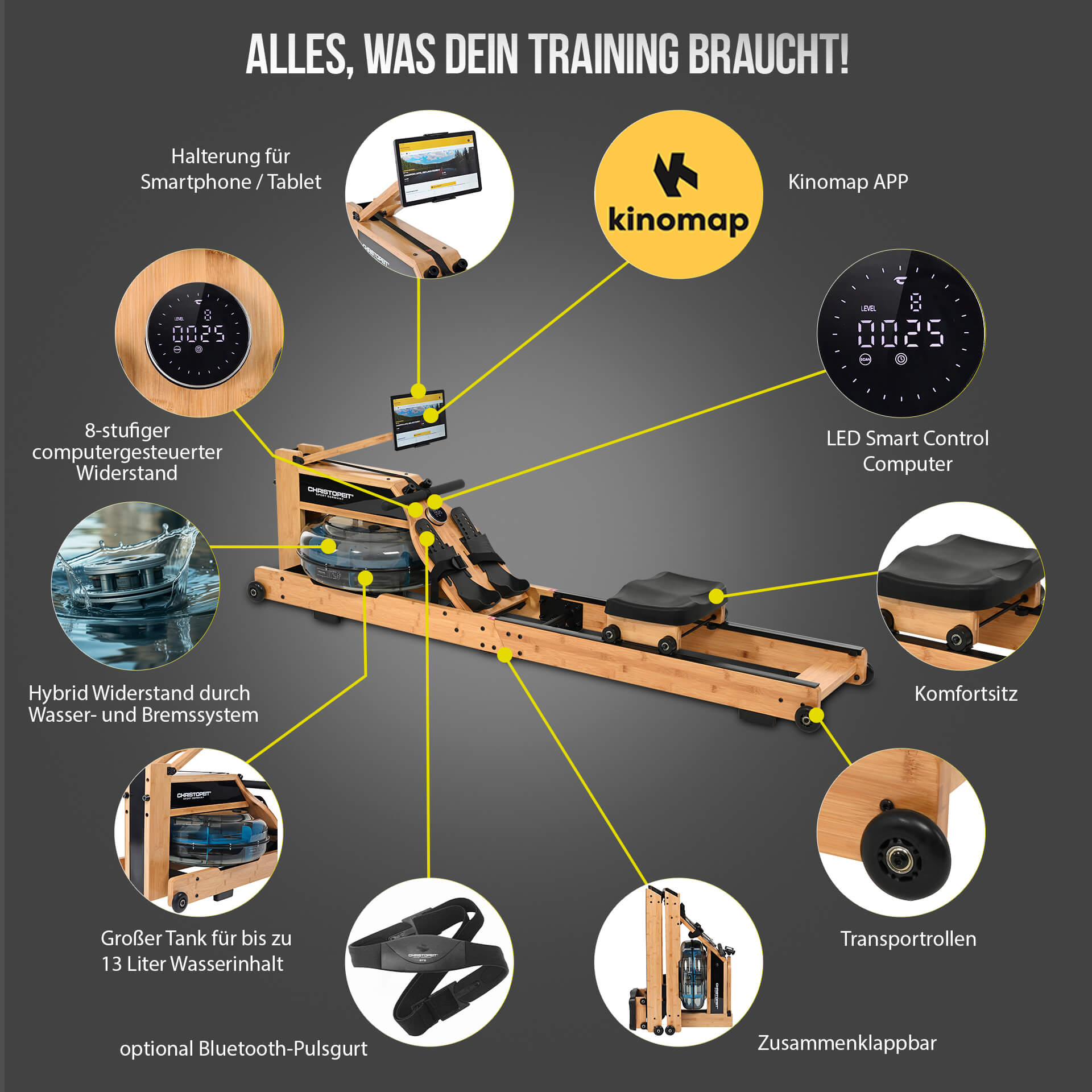 Wasserrudergerät Colorado