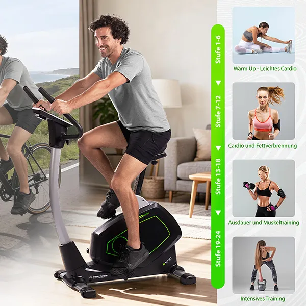 Ergometer ECO 1000: 
Vom Start bis zur Bestform

