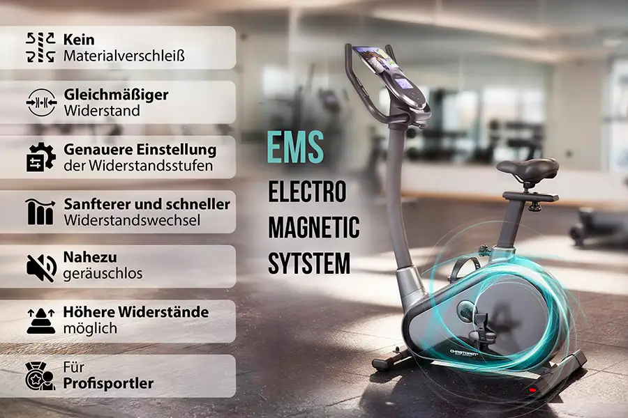 Ergometer EM 8000: Präzision im Training