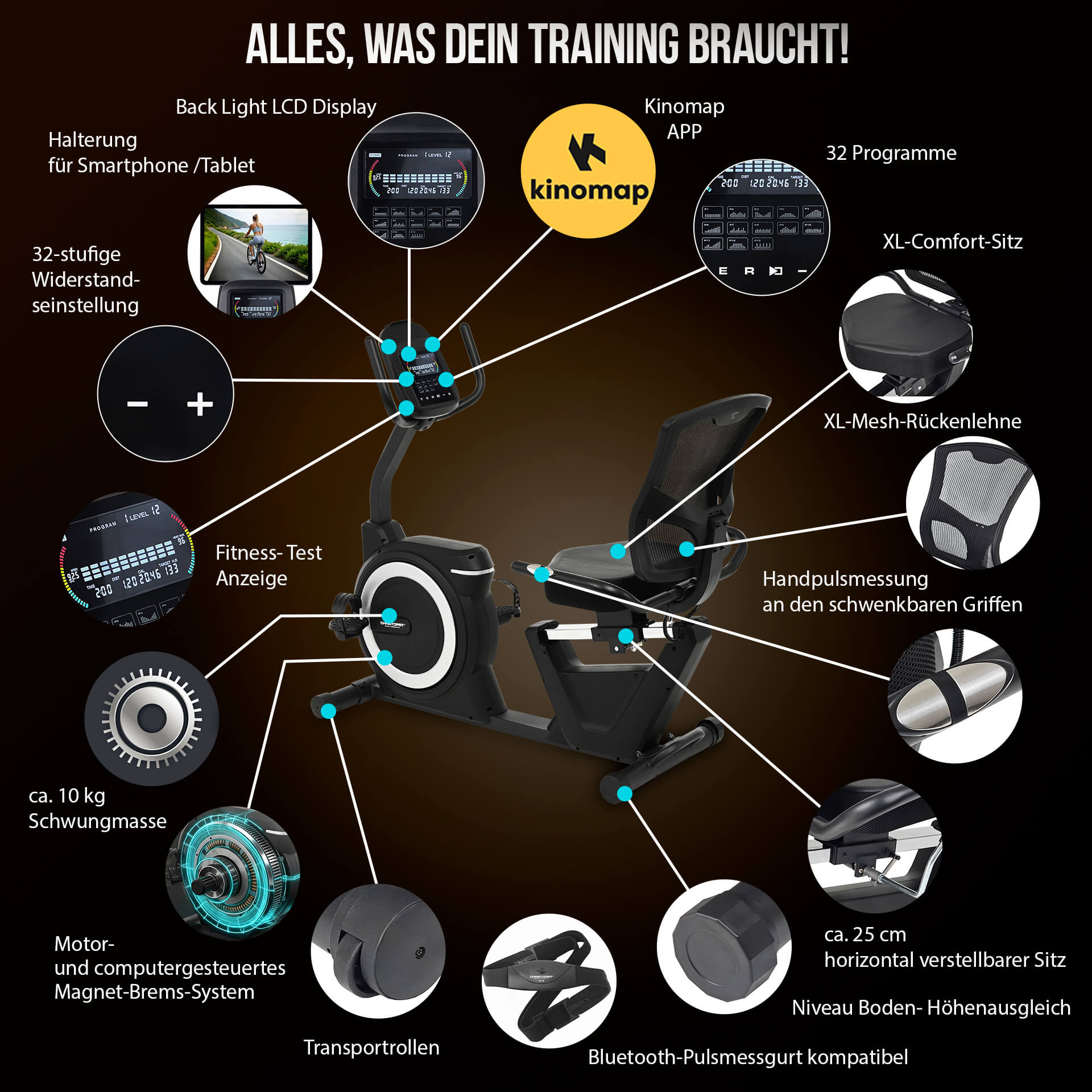 Sitz-Ergometer RS 4000