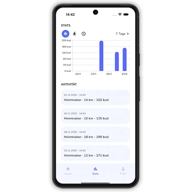 Christopeit Connect App Gratis Zugang