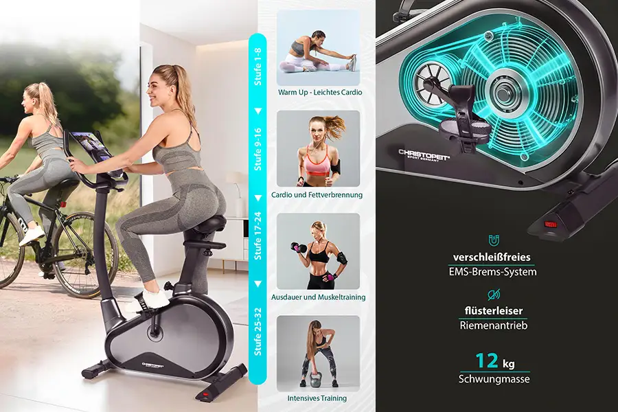 Ergometer EM 8000: Starte genau richtig