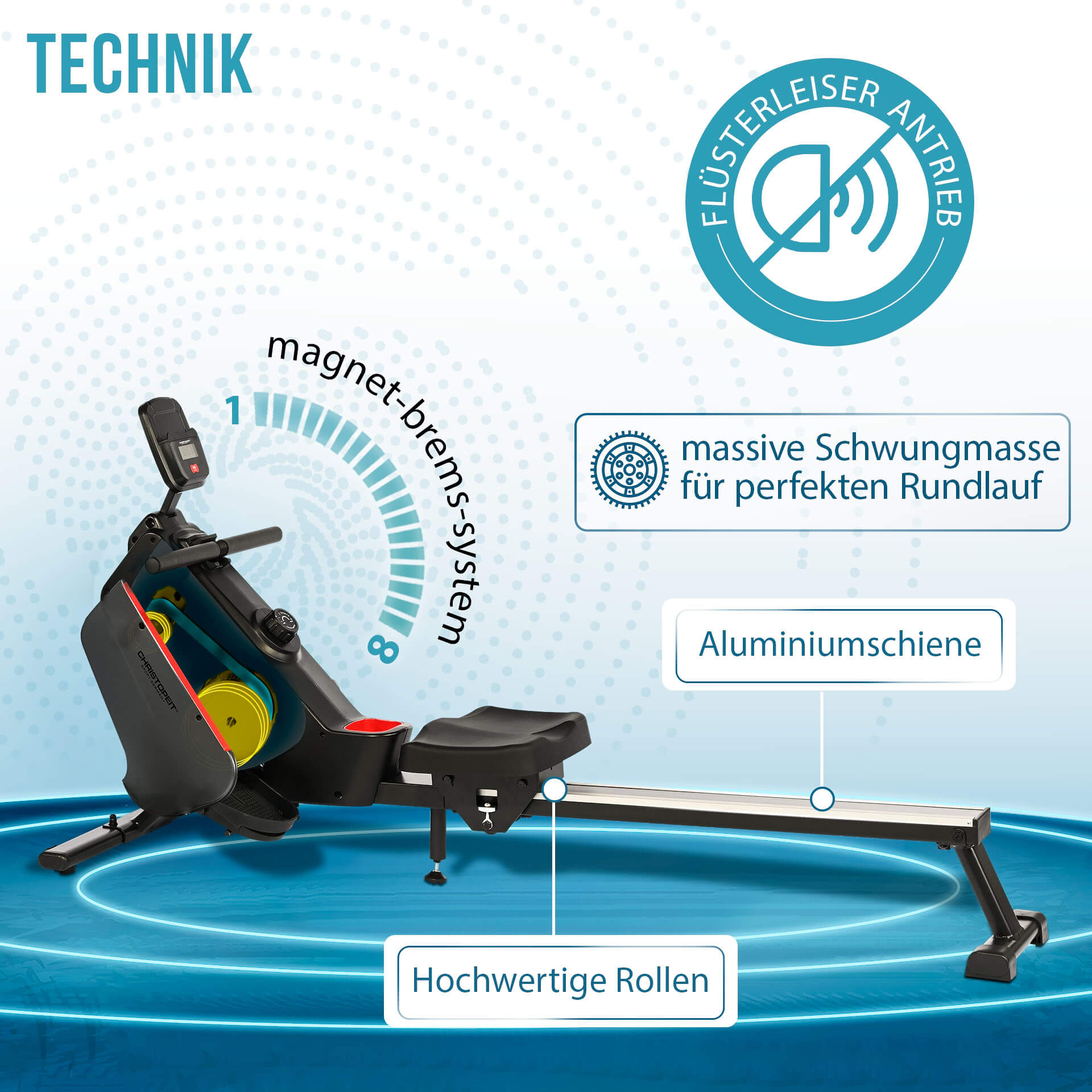 Rudergerät RW 1000 Rudergerät RW 1000