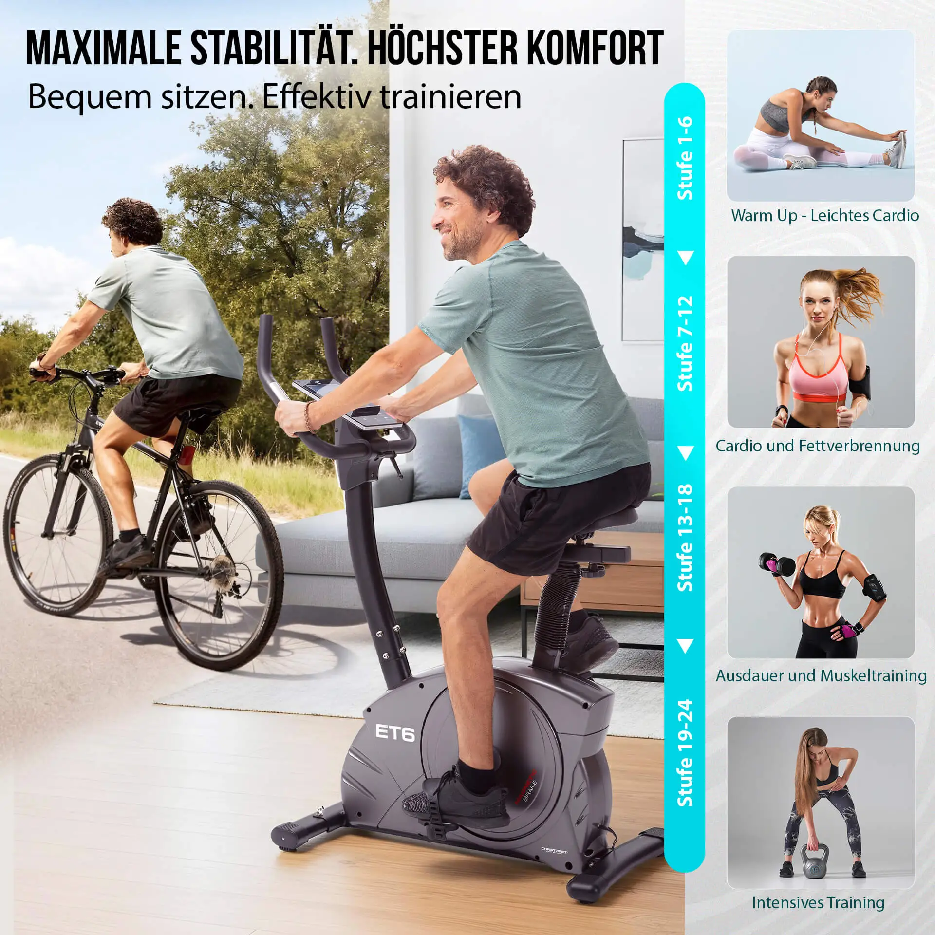 Ergometer ET 6