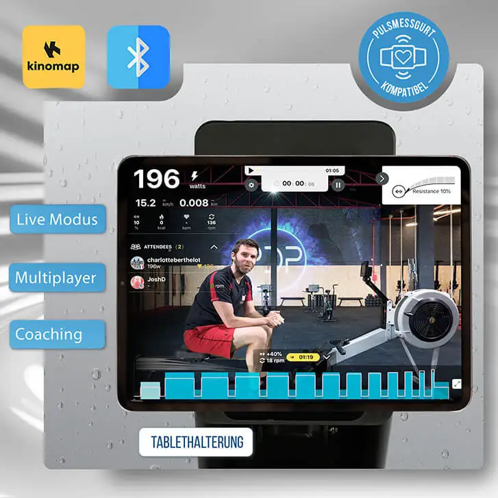 Wasserrudergerät Garda: Kinomap App