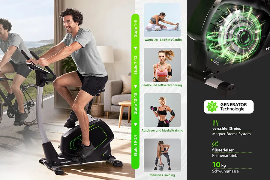 Ergometer ECO 1000: Kraftvoll und leise trainieren