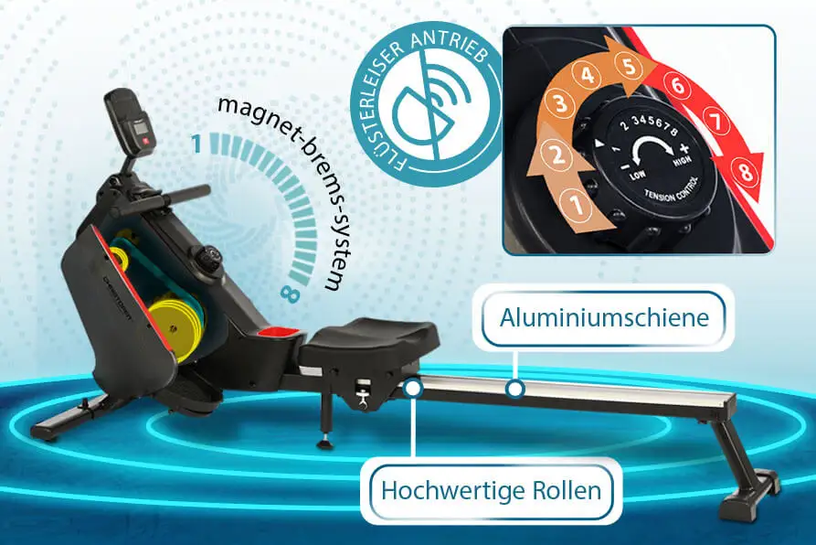 Rudergerät RW 1000: Perfekte Technik für dein Training