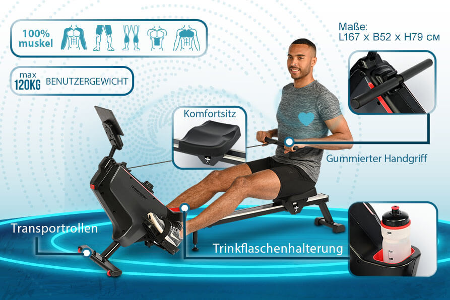 Rudergerät RW 1000: Komfort und Effizienz in deinem Alltag