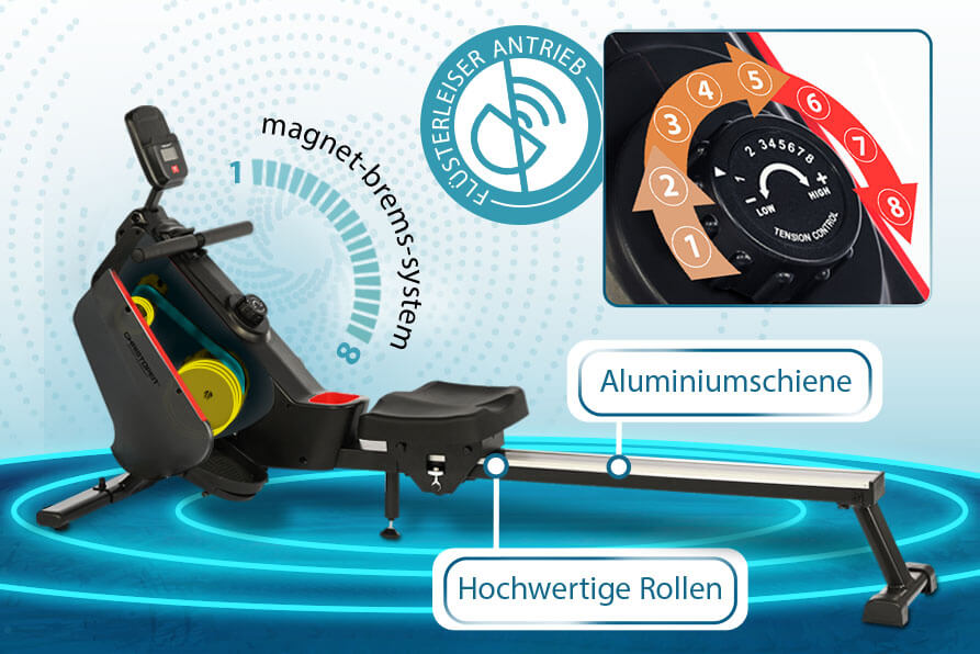 Rudergerät RW 1000: Perfekte Technik für dein Training