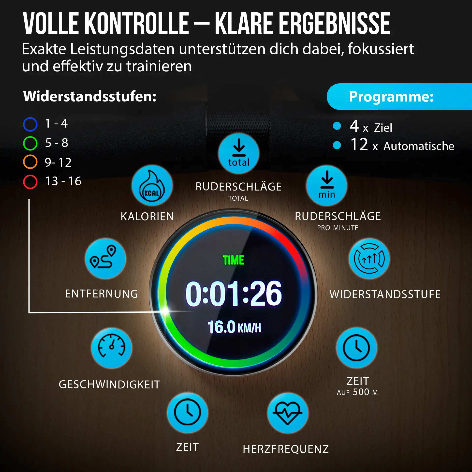 Holz - Wasserrudergerät WP 5000